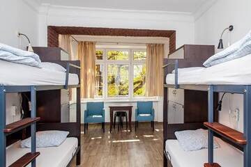 Фотографии Хостелы Hostel Wratislavia г. Вроцлав (Польша) №3 Фото Хостелы Hostel Wratislavia г. Вроцлав 3