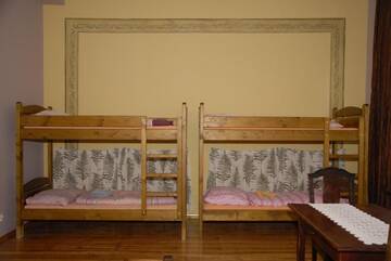 Фото номера Кровать в общем 8-местном номере Хостелы Hostel Mleczarnia г. Вроцлав 5