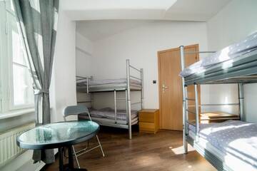 Фото номера Четырехместный номер Хостелы Max Berg Hostel г. Вроцлав 4